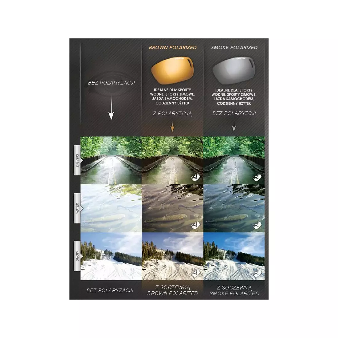 TIFOSI DURO POLARIZED FOTOTEC matné čierne fotochromatické sklá (1 sklo Hnedé POLARIZAČNÉ PHOTOCHROME 28,7%-9,4% priepustnosť svetla) TFI-1030600160